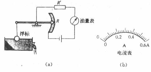 a b c d 青夏教育精英家教网