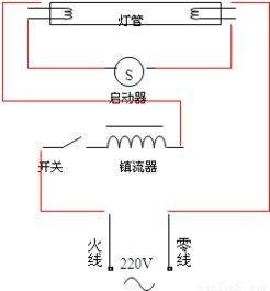根据日光灯工作原理.回答下列问题 1 请将下列给定的电路元件.连成合理的日光灯工作的电路图 2 启动器内的氖气在 v左右的电压下能放电而发出辉光. 3 在日光灯正常工作时
